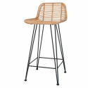 Barhocker \'Tub\' - Rattan