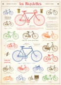 Poster-Vintage-Fahrräder
