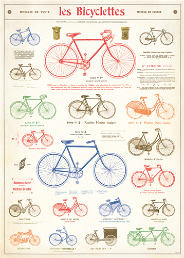 Poster-Vintage-Fahrrder