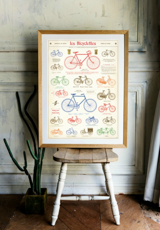 Poster-Vintage-Fahrräder