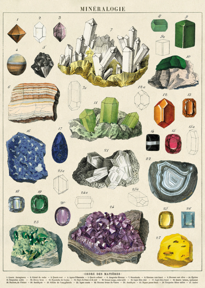 Gegenstnde - Mineralien