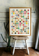 Poster - Zahlen / Buchstaben